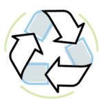 永續物料製造 Recyclable Material
